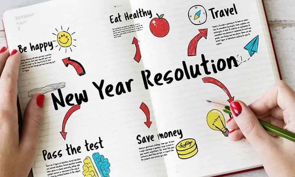 How will NY resolutions in a co-Covid world be?