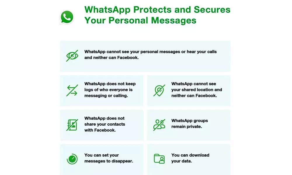 Zuckerberg defends WhatsApp privacy policy amid backlash