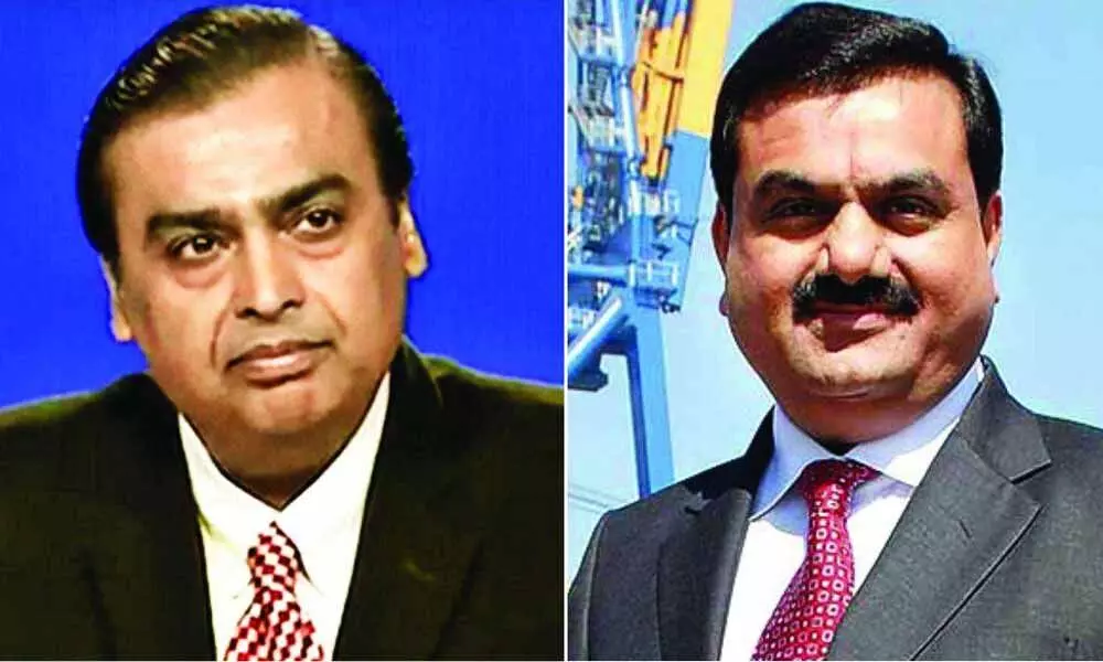 Ambani, Adani see rise in wealth despite Covid