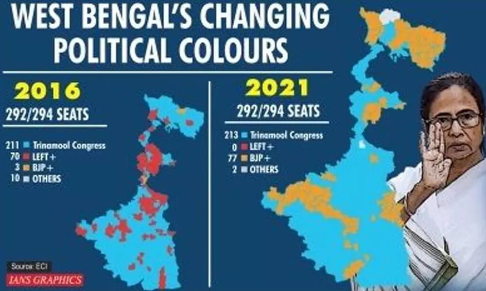 Loss around Kolkata key to BJP’s defeat