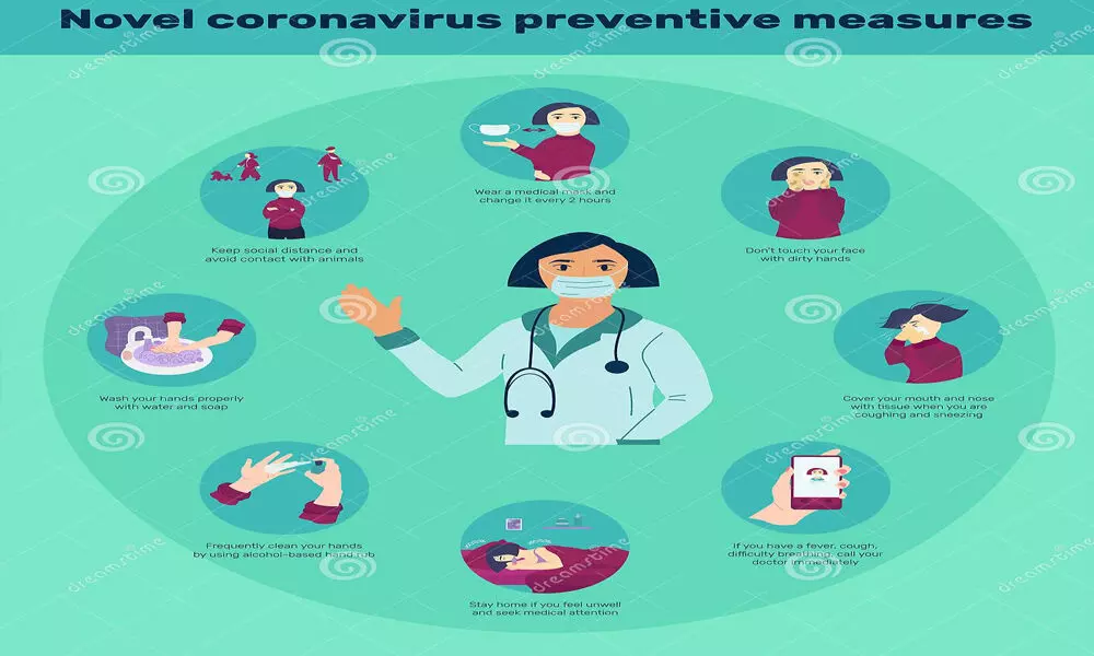 Vaccine, other preventive measures go a long way in battling Covid