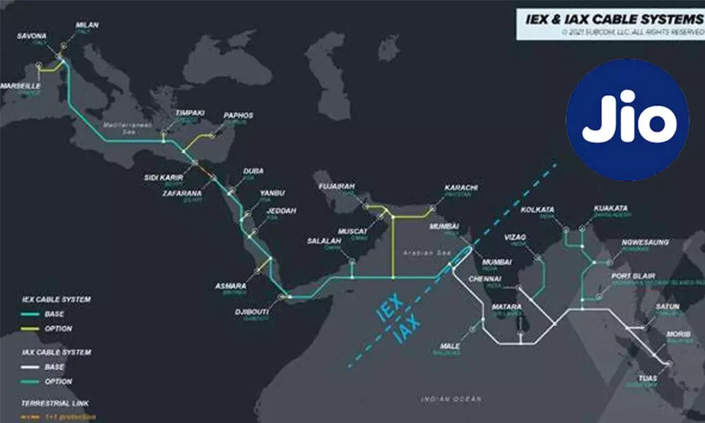 Jio announces worlds largest undersea cable system to meet data demand