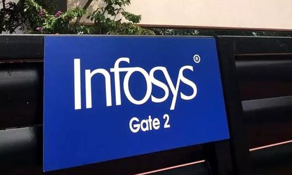 Infosys’ Rs. 9,200-cr share buyback to open on June 25