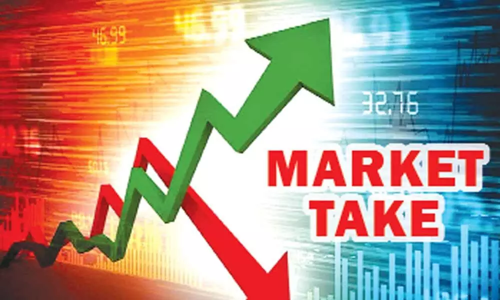 Mkts trading in a broad zone