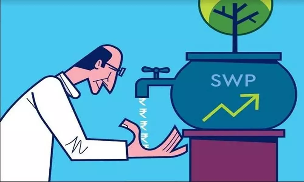 Make use of SWP in mutual fund to generate additional income