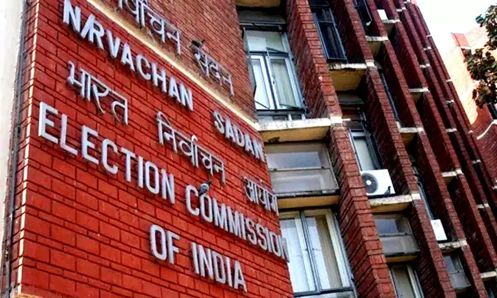 Election Commission of India