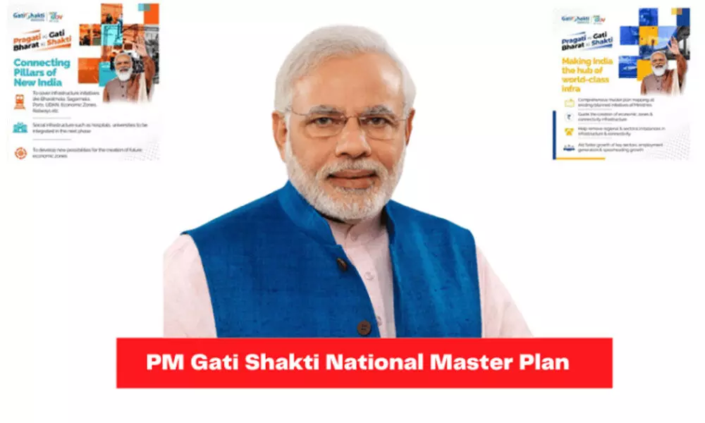 Logistics SAS companies welcome PM Gati Shakti Plan announced in Budget