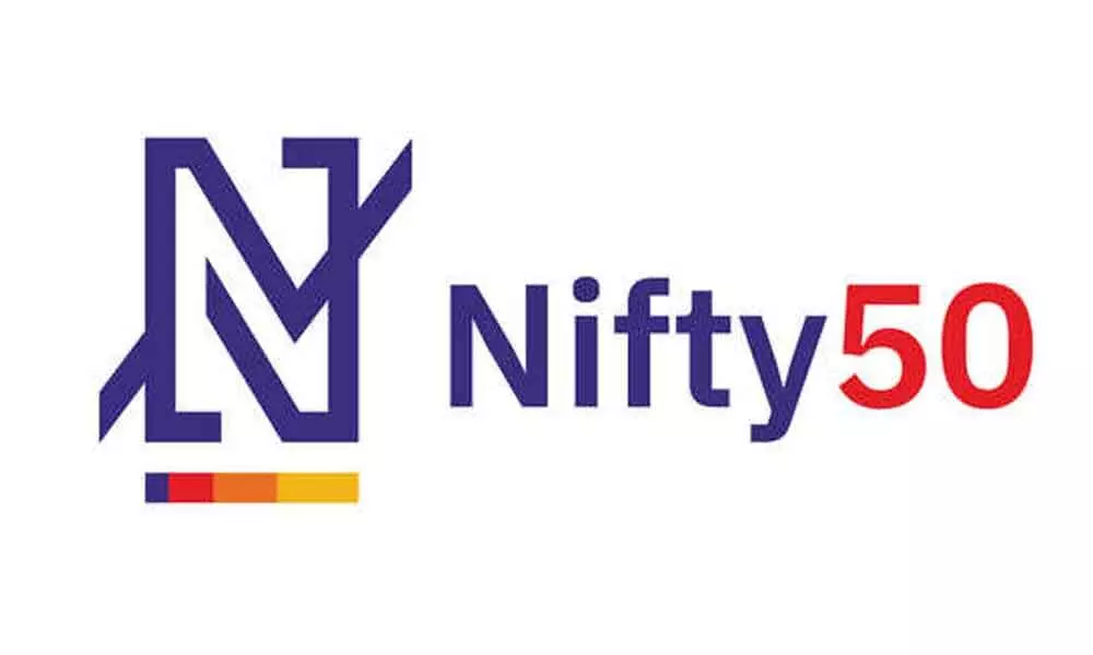 Nifty in neutral zone