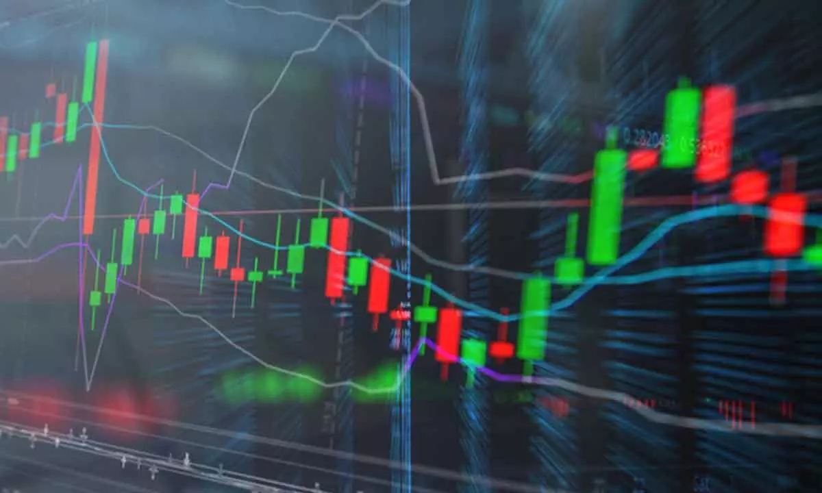 Base range consolidation likely for next 1-2 days