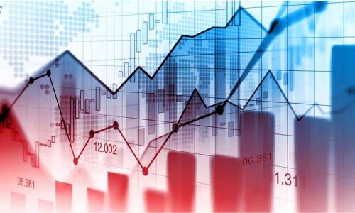 Rising volatility in consolidation phase