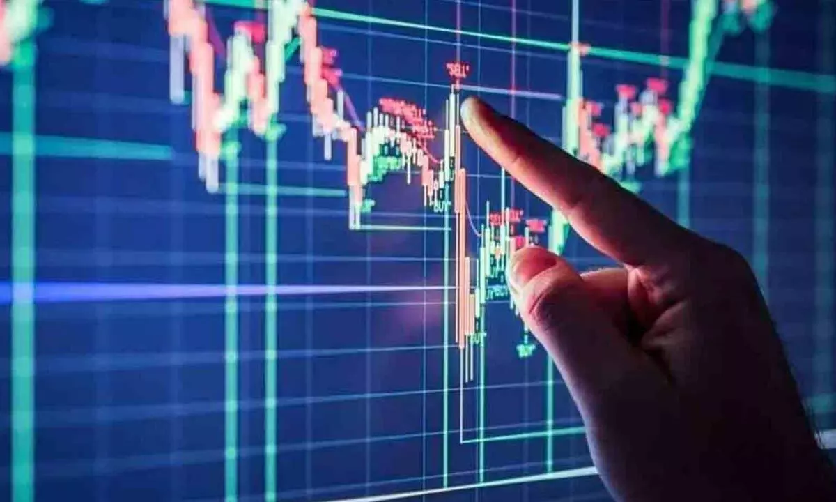 Options data holds strong support level