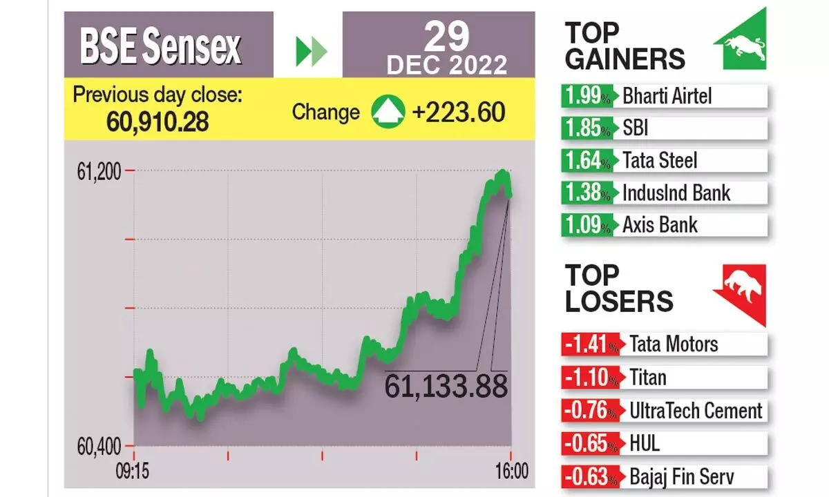 Late buying keeps key indices on positive note