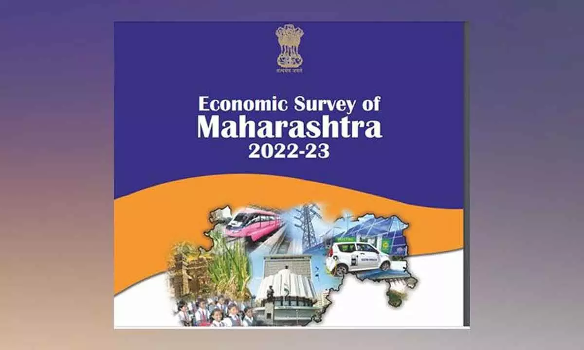 Maha Economic Survey pegs FY23 growth at 6.8%