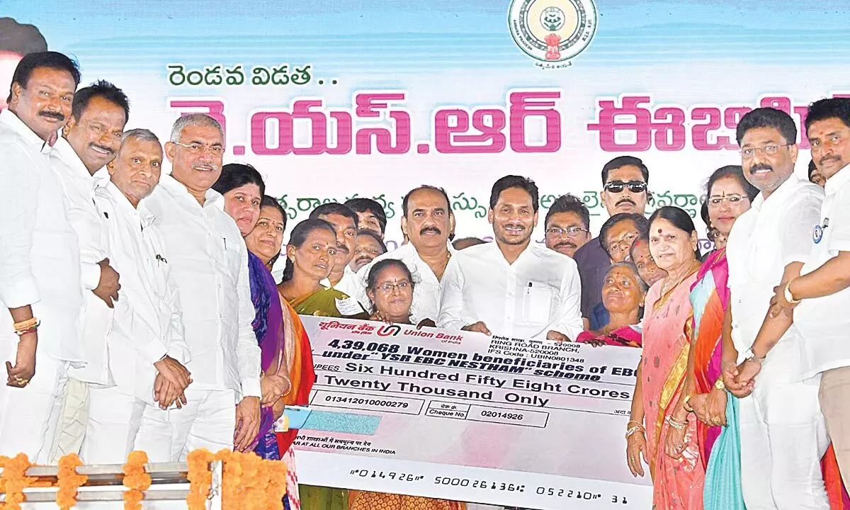 AP CM releases Rs. 658 cr to 4.39L poor women