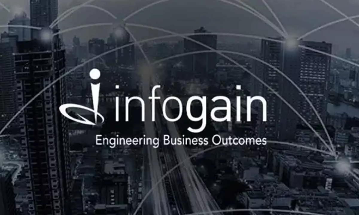 Infogain to hire 1k people in FY24