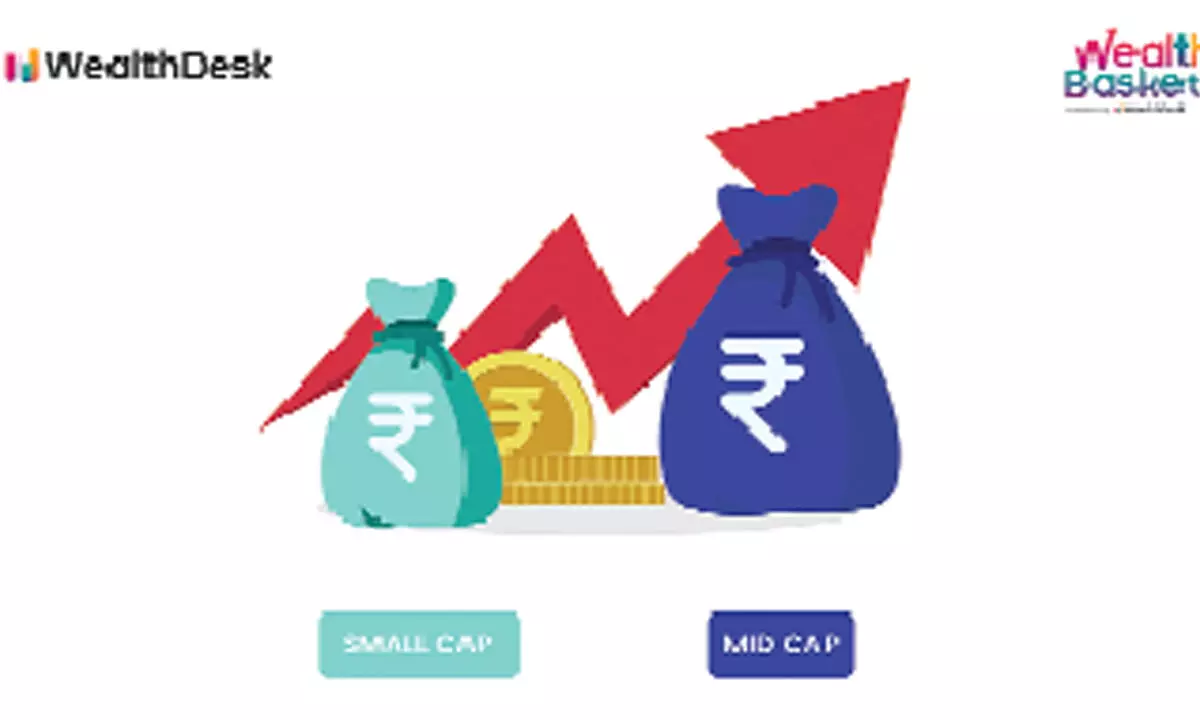 Mid, small-cap stocks faring better