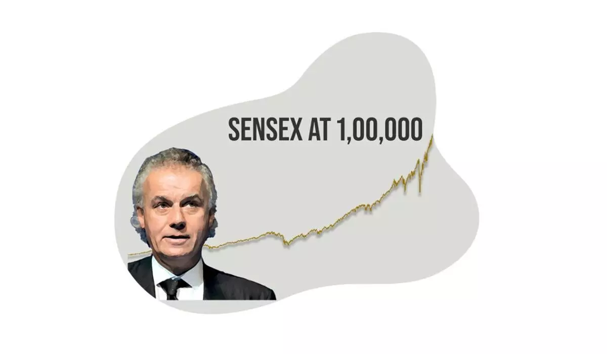 Jefferies Chris Wood predicts Sensex crossing 100,000 in 5 years