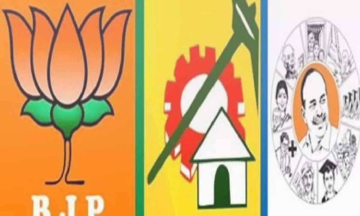 TDP, YSRCP wooing BJP with different motives