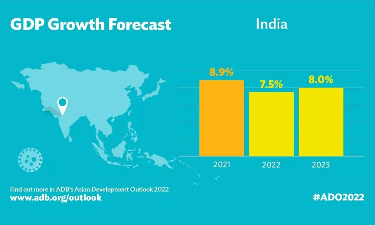 India needs a vibrant four-year roadmap to enter top three economies league