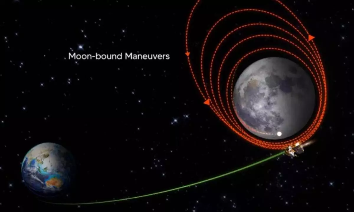 Chandrayaan-3 enters lunar orbit, says feeling lunar gravity