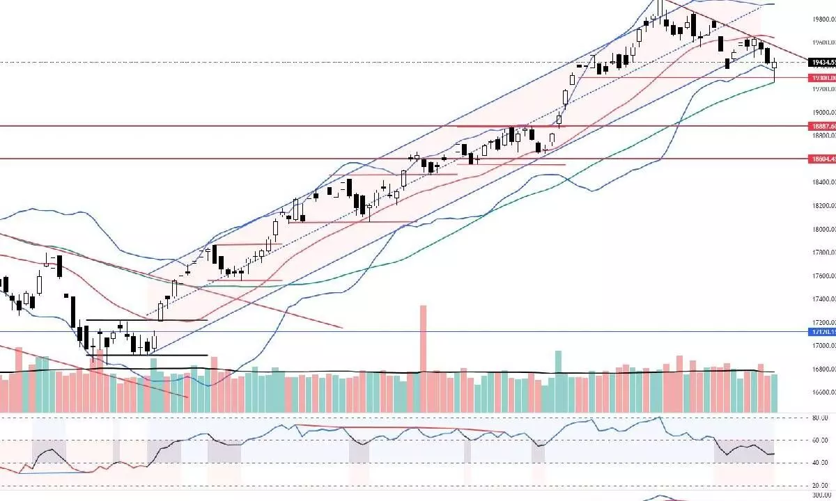 Nifty forms positive Hammer candle