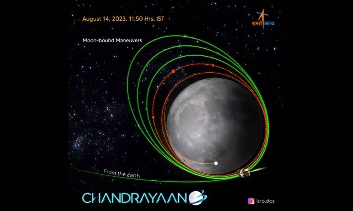 ISRO says process to place Chandrayaan-3 spacecraft in Moon’s circular orbit begins