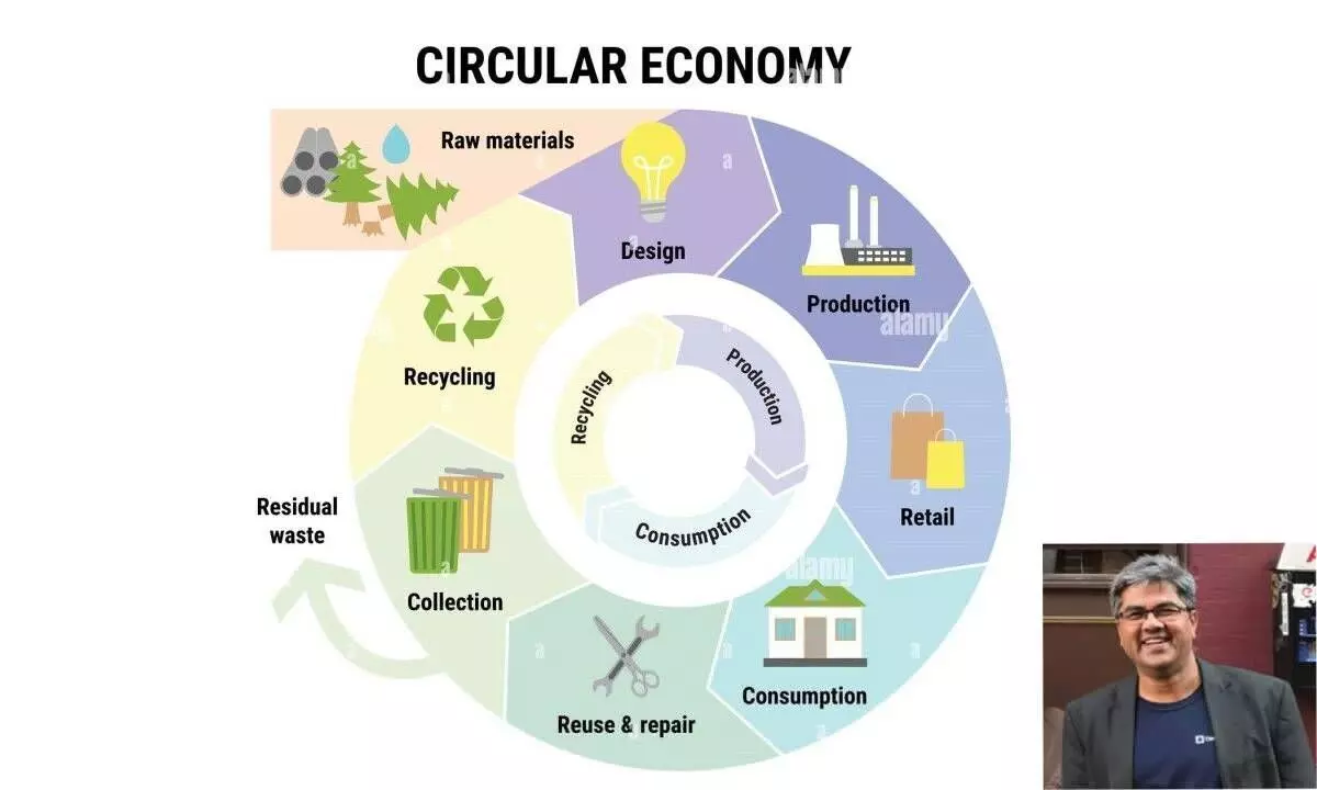 Strengthen circular economy ecosystem to accomplish Aatmnirbhar Bharat