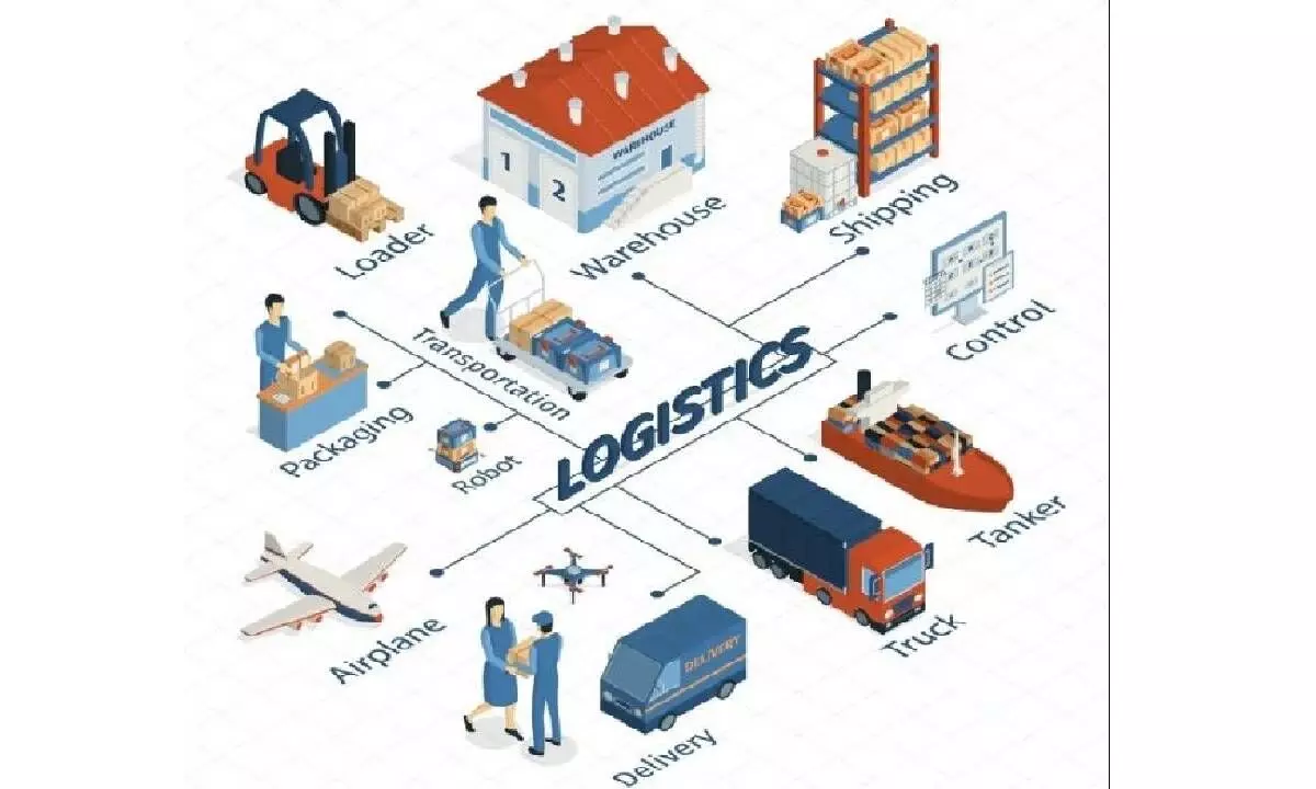 Efficient, sustainable transportation key to effective logistics now