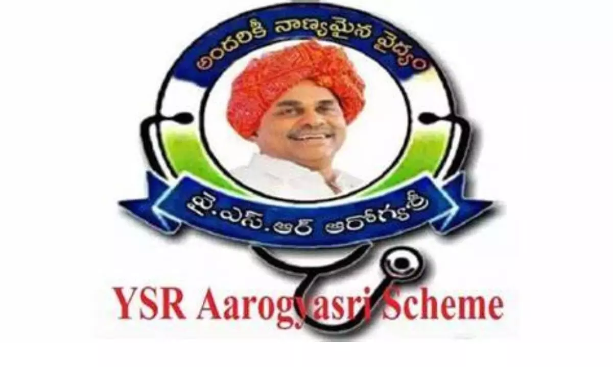 YSR Congress Party - Official Site, YSRCP, YS Jaganmohan, Rajashekar Reddy,  Sharmila, Vijayamma