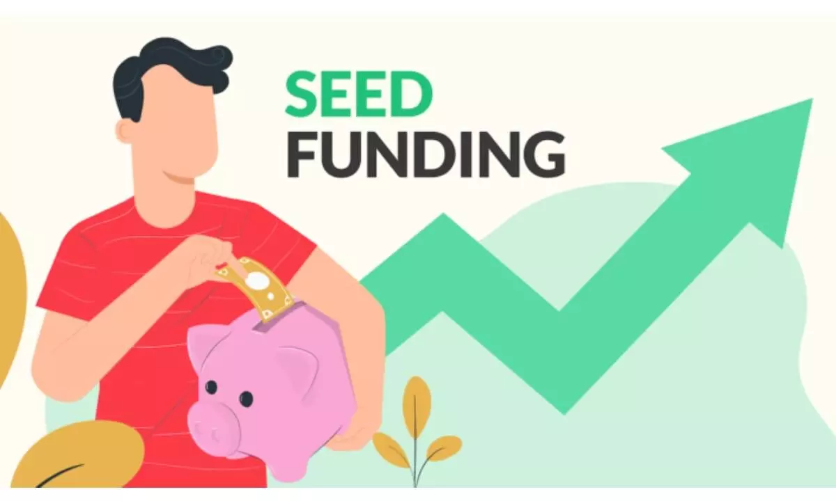 MyWays.ai bags Rs 80L Seed fund