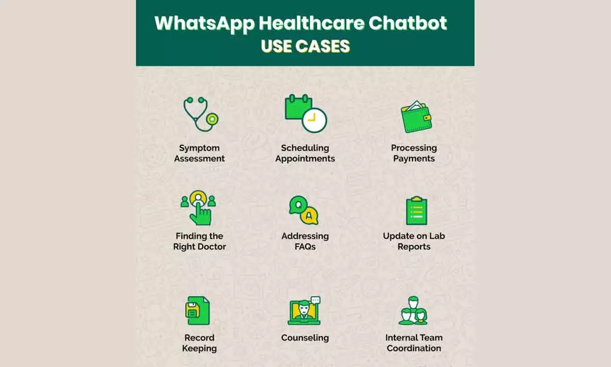 Precision-driven WhatsApp Chatbots can transform medical care