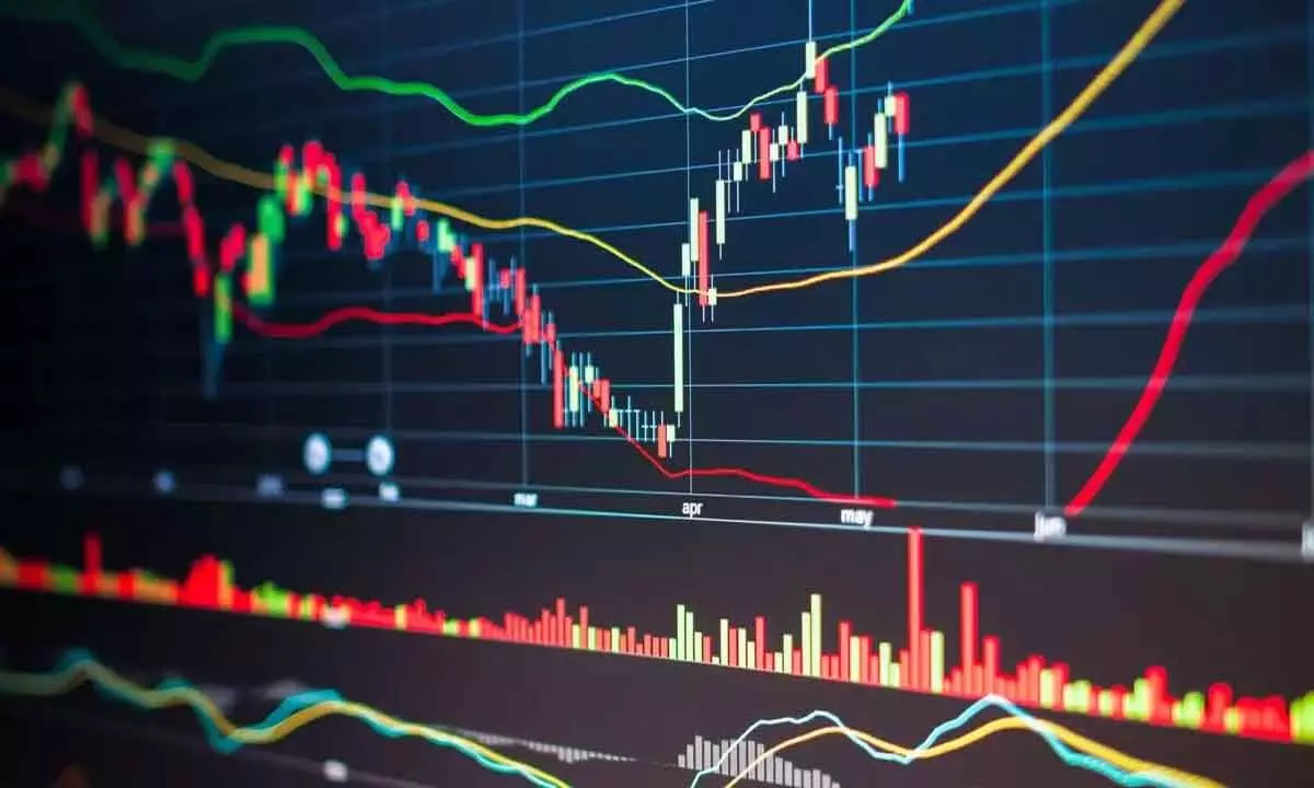 Paints, tyres & aviation stocks under pressure