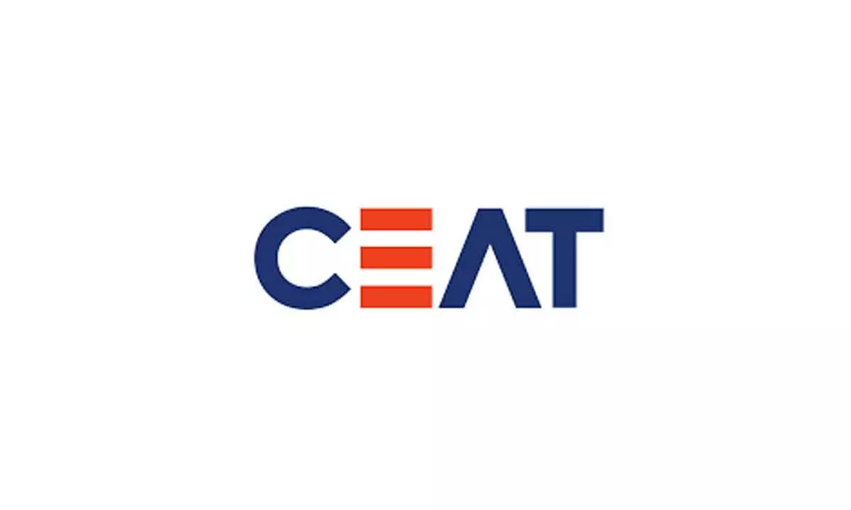 CEAT gains Rs388-cr mcap