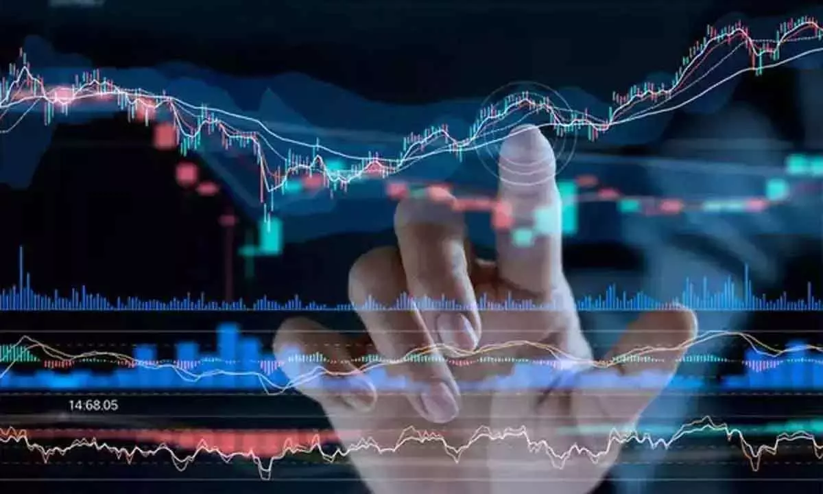 Charts indicate neutral to positive bias