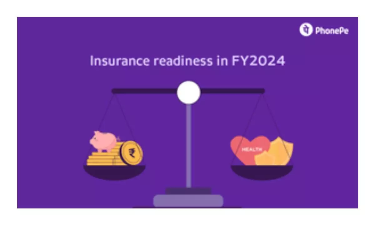 Insurance readiness in FY2024: Building financial resilience without breaking your piggy bank