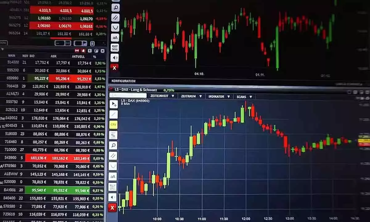 Mkts in wait n watch mode