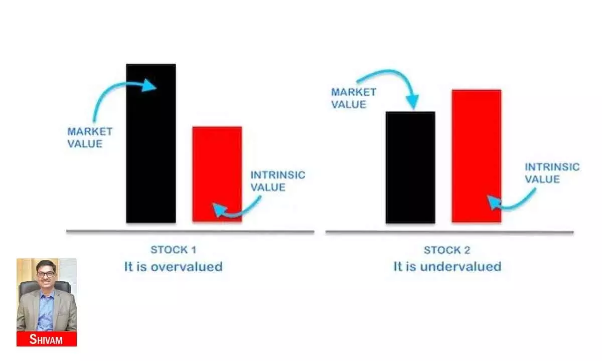 Evaluate topline growth of a company before putting your money into it