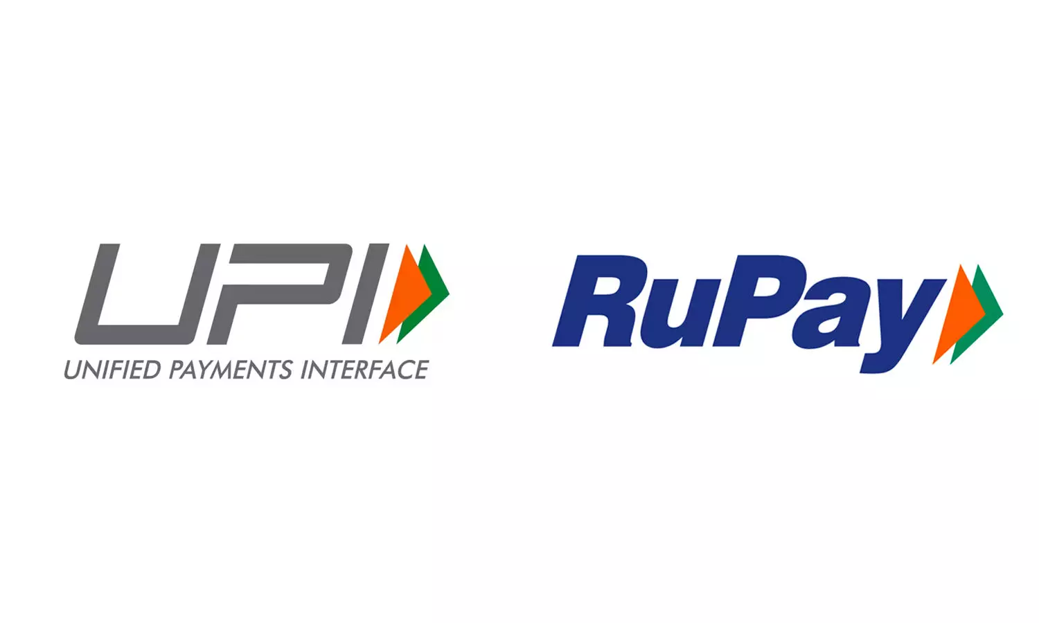 Banner template of contactless rupay card