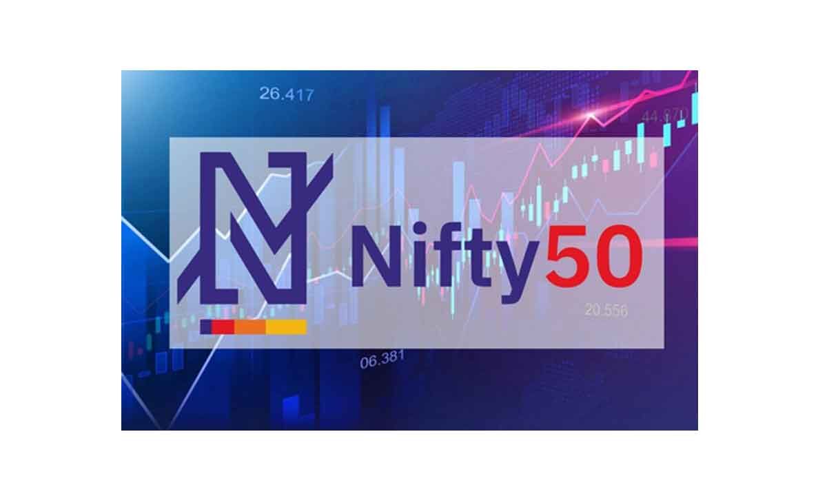 Market Kya Lagta Hai? | NIFTY 50 Stock Analysis | Raju Ranjan | #Definedge  | 15 March 2024 - YouTube