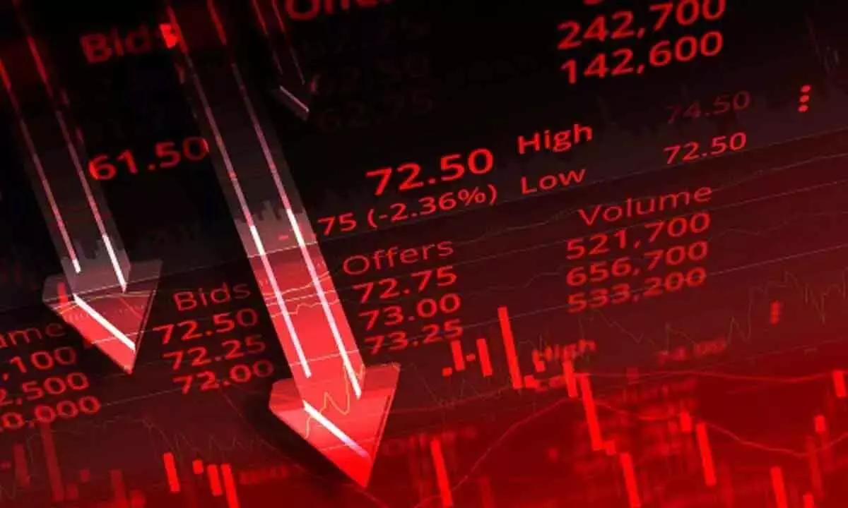 Sector indices losing relative strength