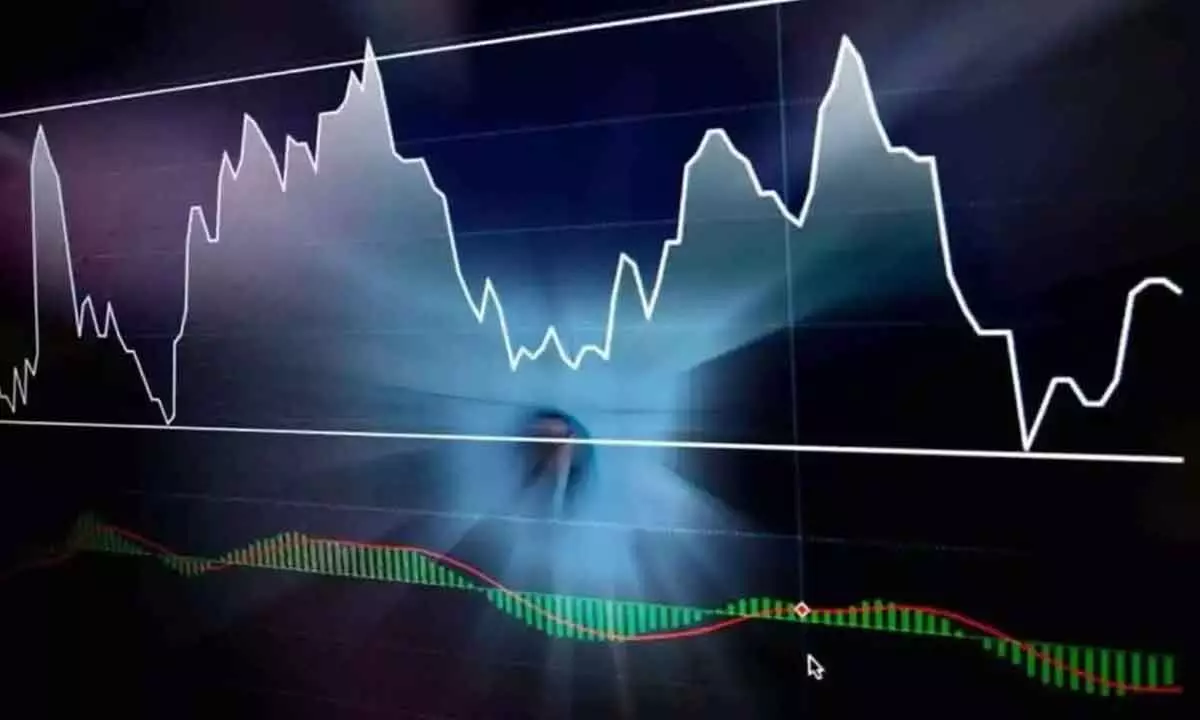 MACD flags fresh bullish signal