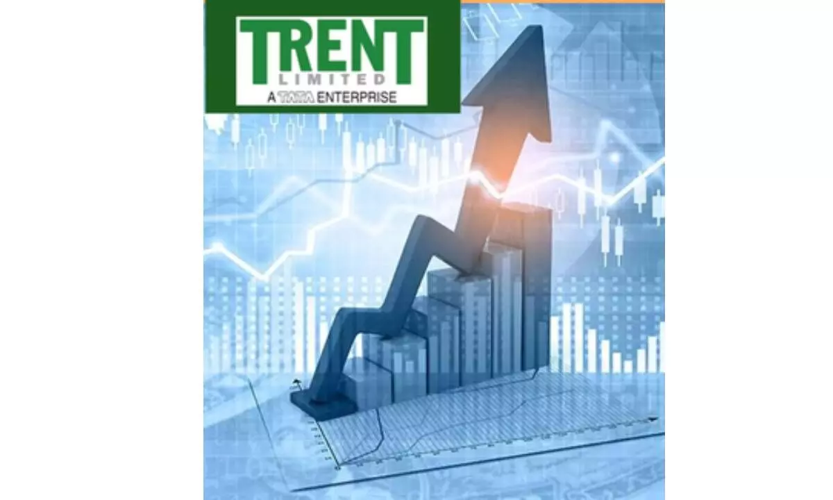 Trent shares gain more than 3 per cent on strong Q4 numbers