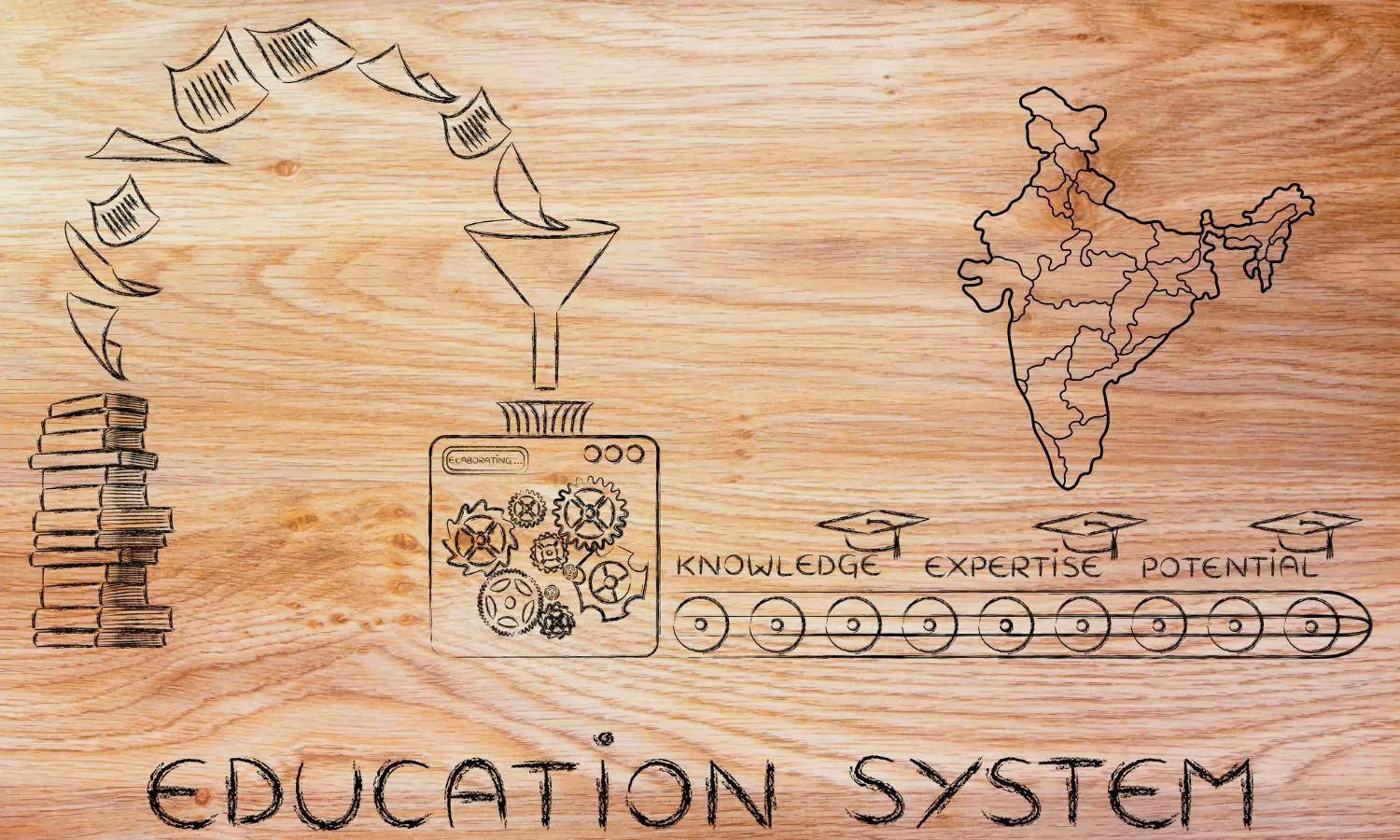 The Evolution of the Education System in India