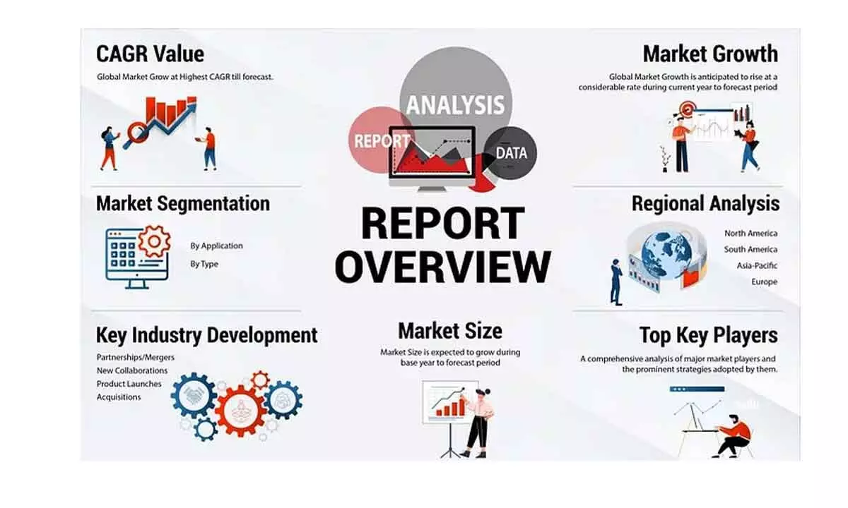 Media and entertainment among five sectors with high growth in consumption: CMS report