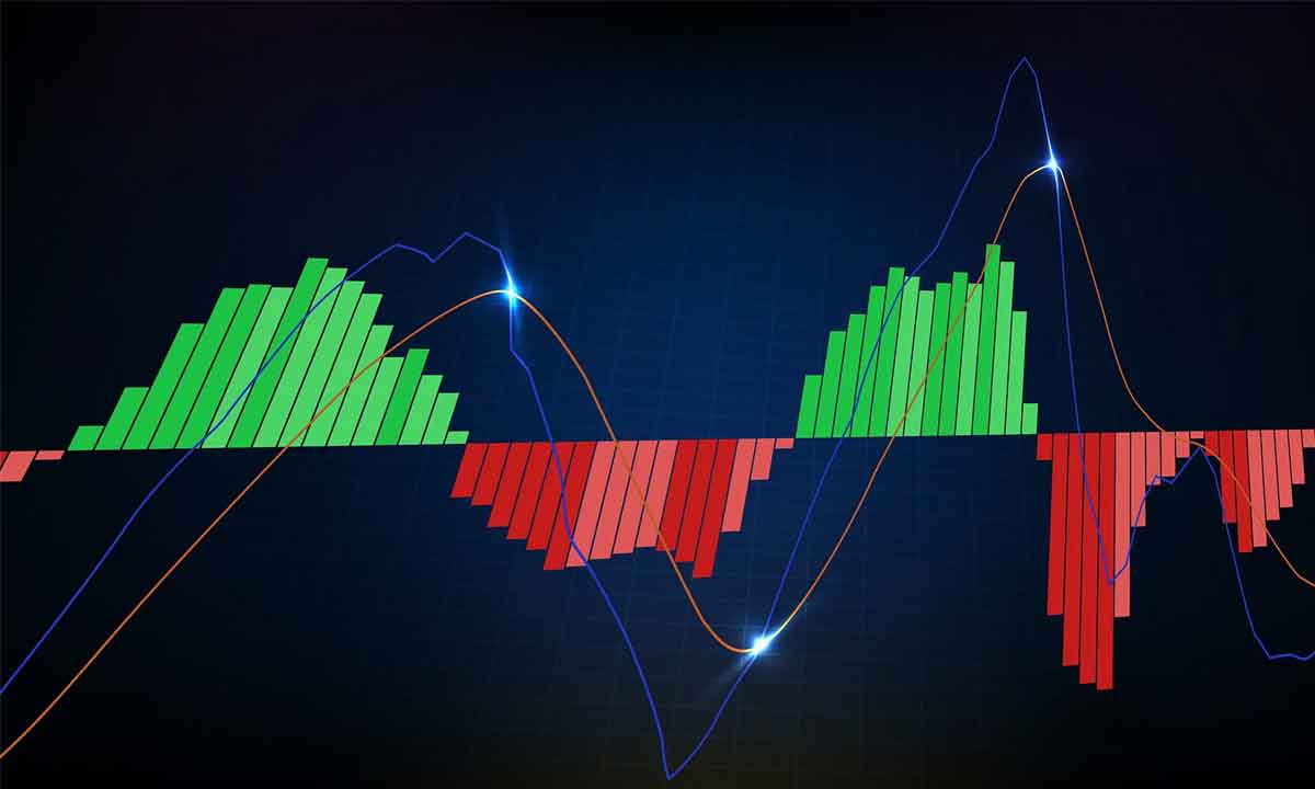 Weekly MACD flags rising bearish bias