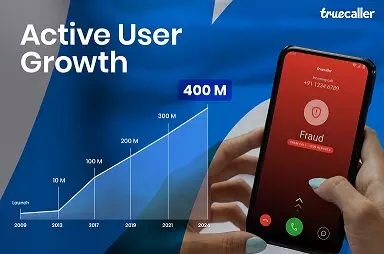 Truecaller hits 400 mn active users per month mark