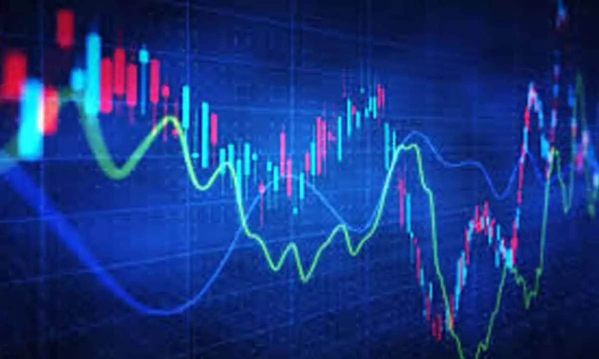 Options OI bases shifting to upper bands