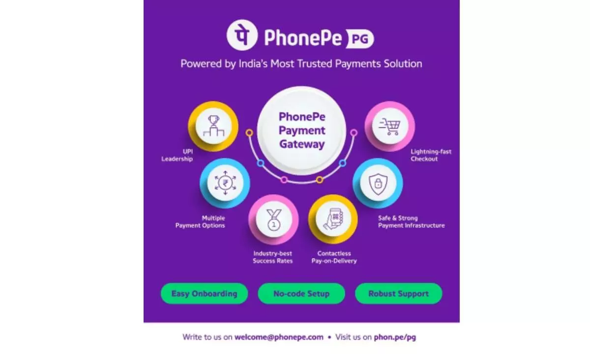 PhonePe Payment Gateway launches referral programme