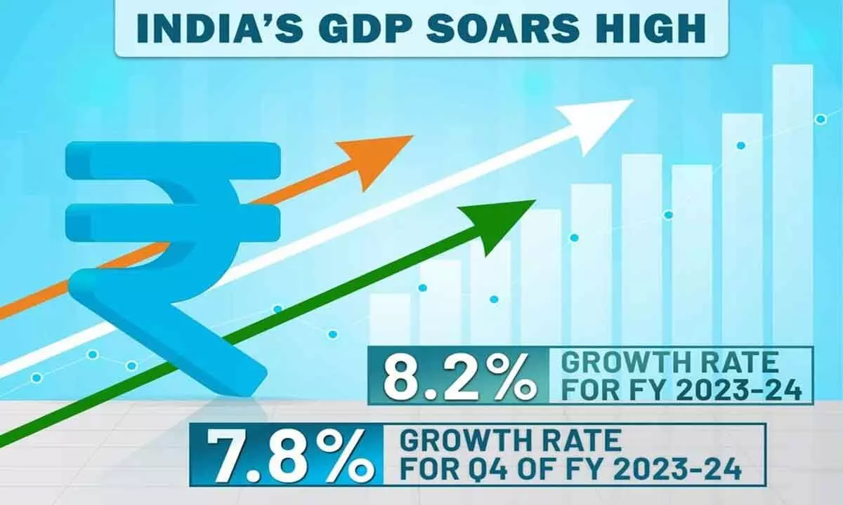 Growth with equity is only sustainable model that India should pursue