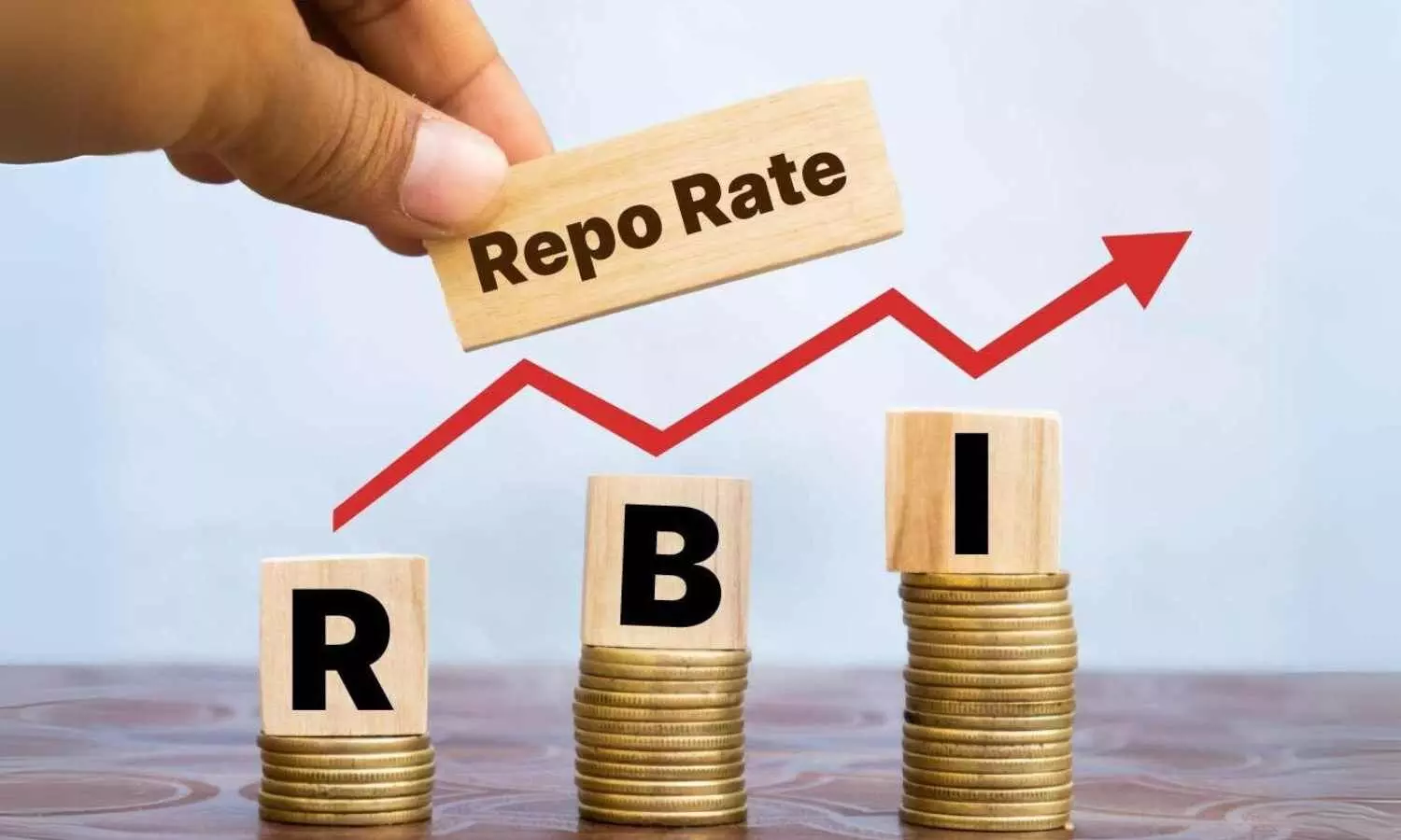 What is repo rate, current repo rate, and history of RBI repo rates in India